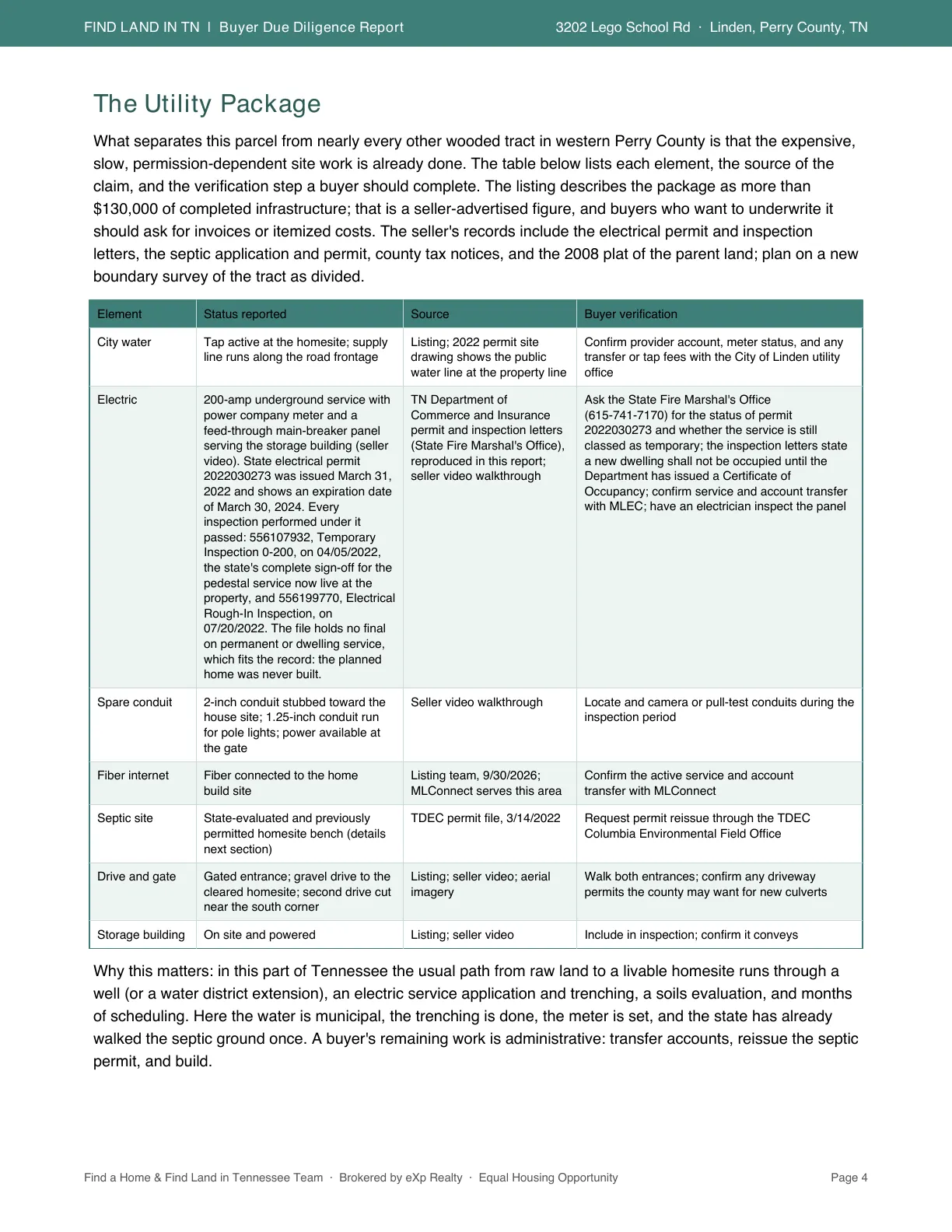 Utility package page: a table listing each utility, its reported status, the source of the claim, and the step a buyer takes to verify it.
